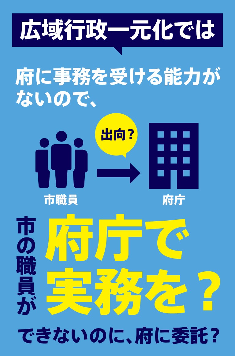 広域調整一元化では、府に事務を受ける能力がないので、大阪市の職員が大阪府庁に出向して仕事をすることになる可能性がある