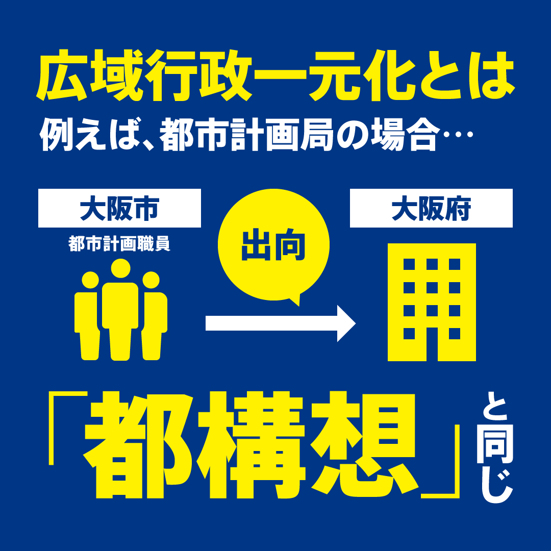 広域行政一元化とは、例えば都市計画局の場合、大阪市の職員が大阪府に出向。都構想と同じ